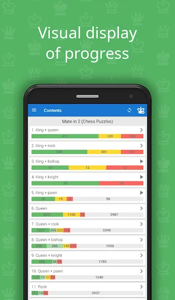 Скачать взломанную Mate in 2 (Chess Puzzles)  [МОД Все открыто] — полная версия apk на Андроид screen 4
